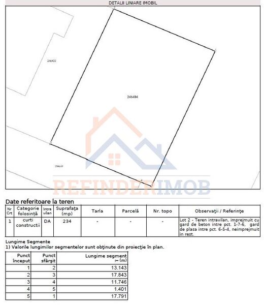 Aparatorii Patriei Teren constructie casa P 2 M zona metrou Aparatorii Patriei